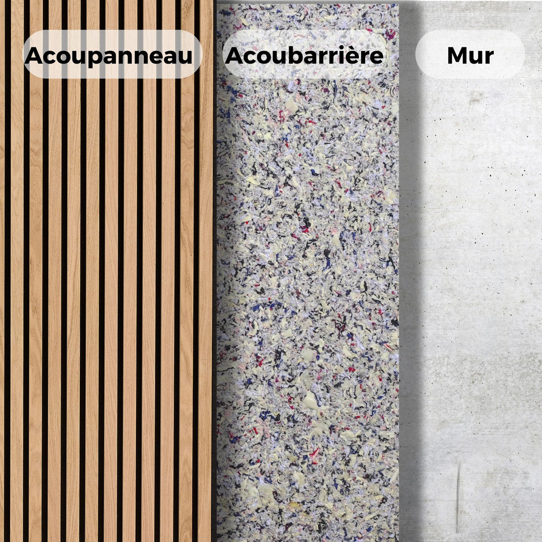 Quelle est la différence entre isolation phonique et acoustique ?