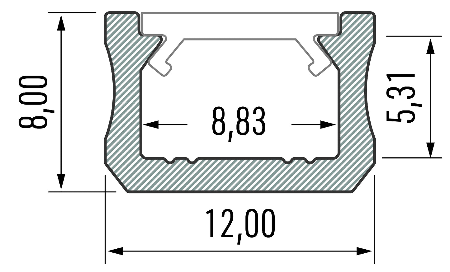 Profile led 12 mm 8 mm