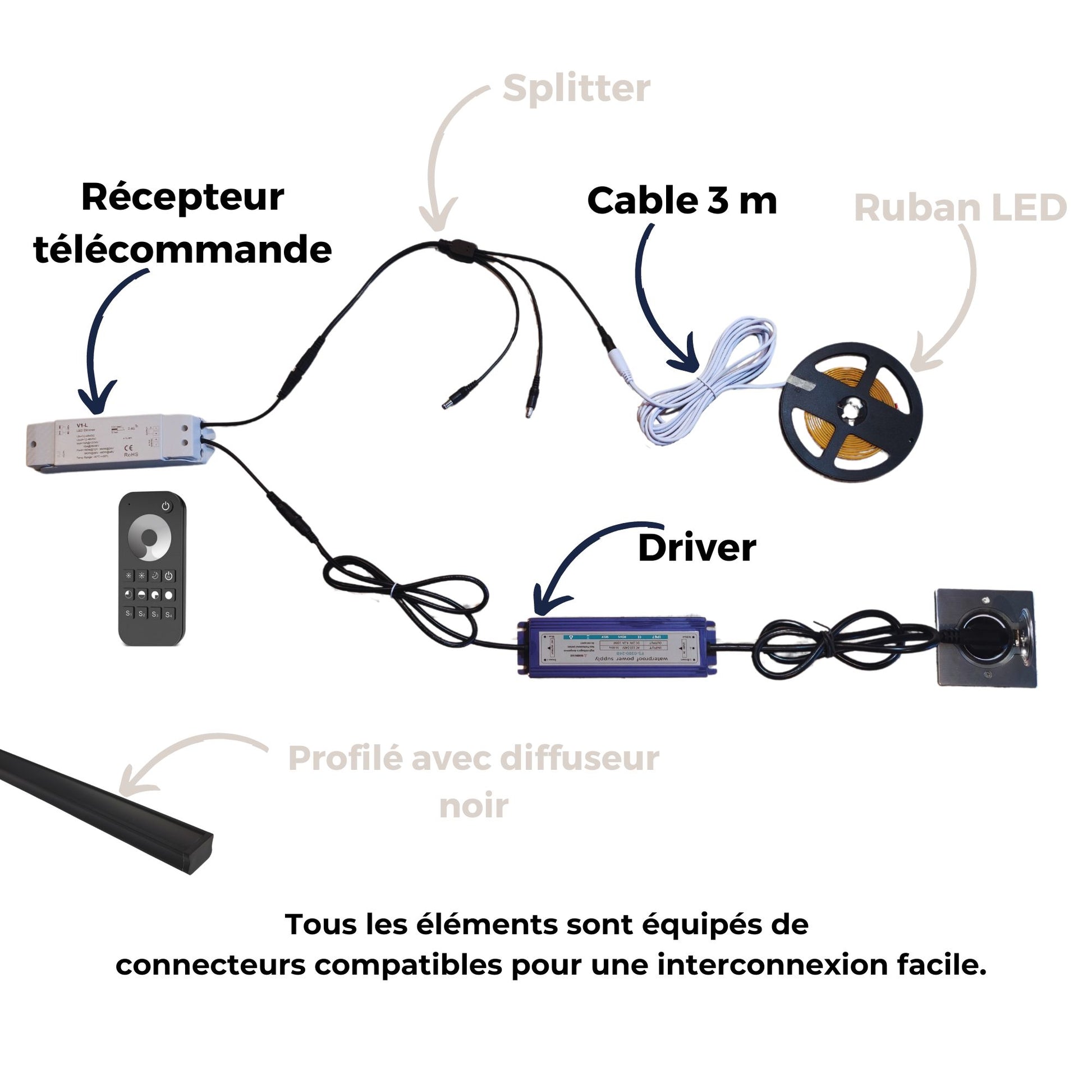 Systeme led wood vibe